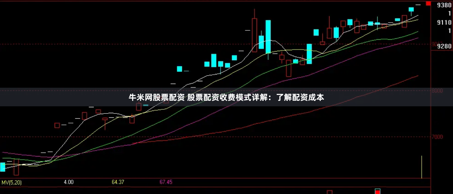 牛米网股票配资 股票配资收费模式详解：了解配资成本