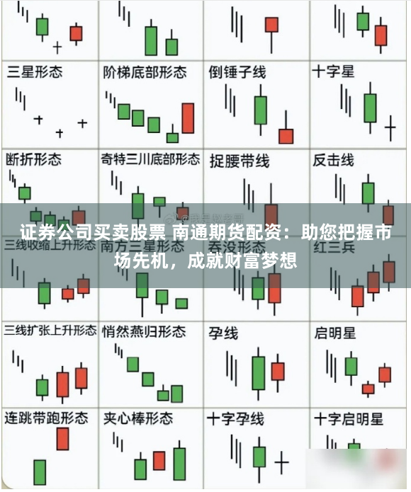 证券公司买卖股票 南通期货配资：助您把握市场先机，成就财富梦想