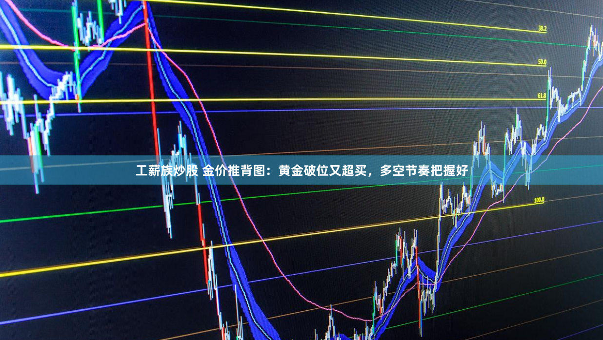 工薪族炒股 金价推背图：黄金破位又超买，多空节奏把握好