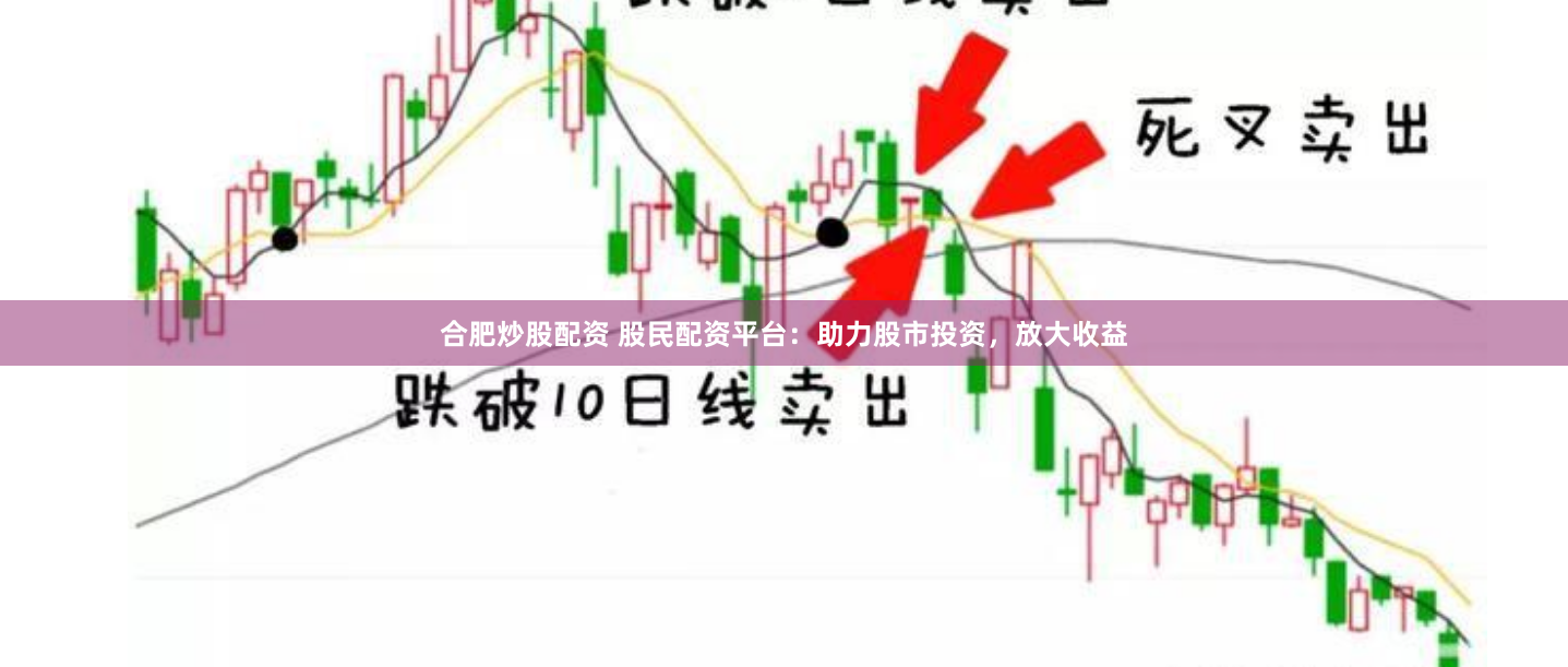 合肥炒股配资 股民配资平台：助力股市投资，放大收益