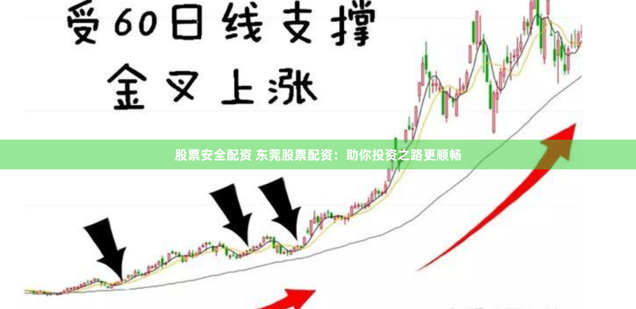 股票安全配资 东莞股票配资：助你投资之路更顺畅