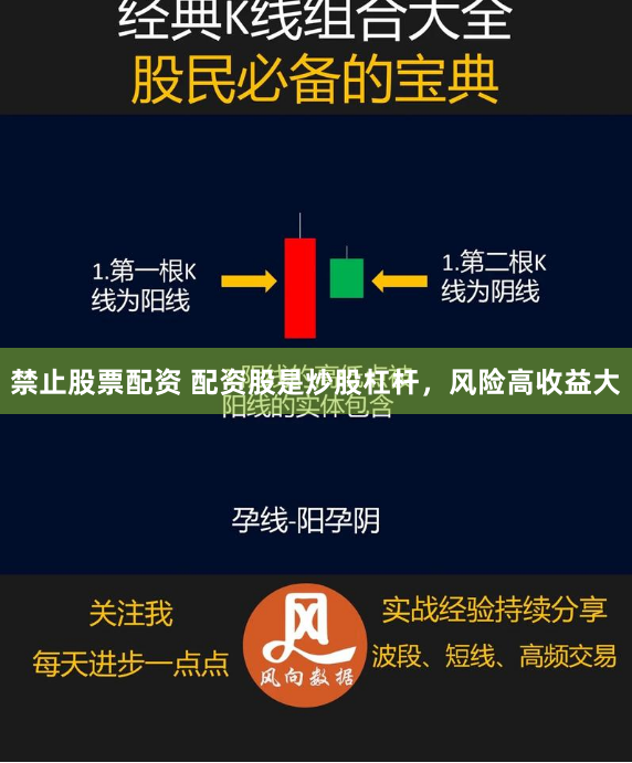 禁止股票配资 配资股是炒股杠杆，风险高收益大