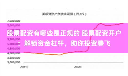 股票配资有哪些是正规的 股票配资开户:解锁资金杠杆,助你投资腾飞