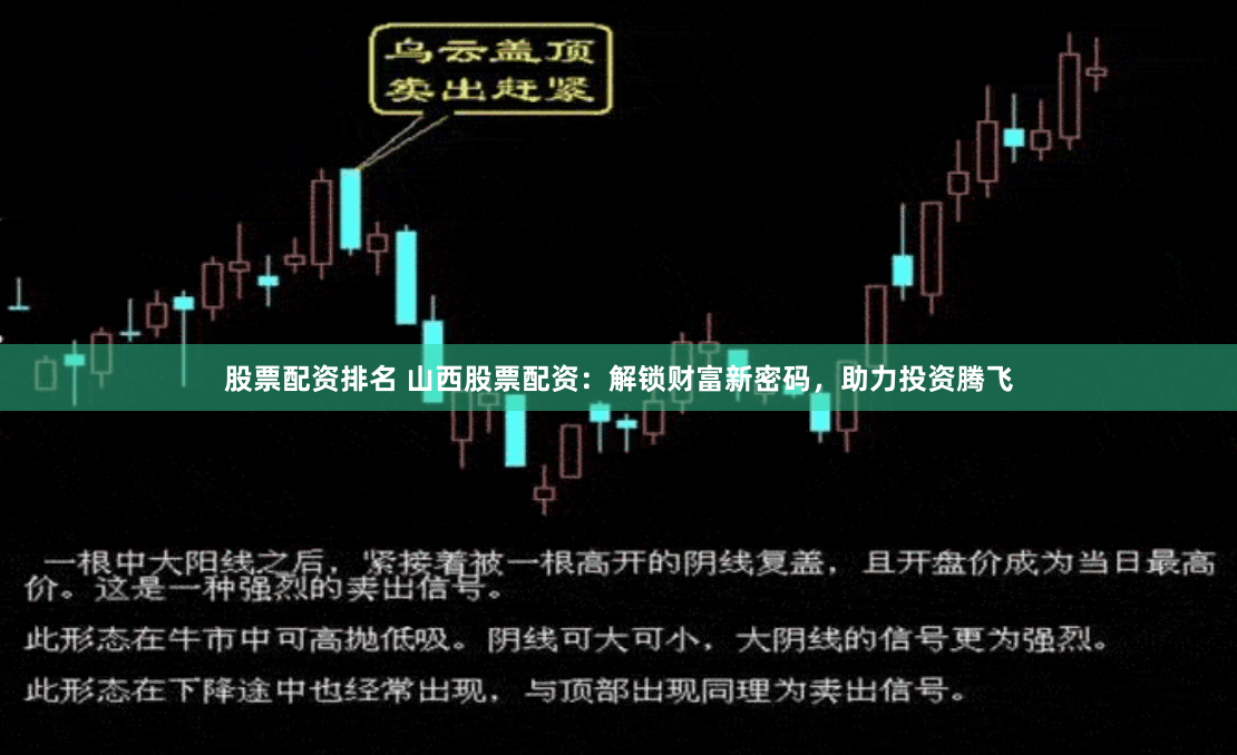 股票配资排名 山西股票配资:解锁财富新密码,助力投资腾飞