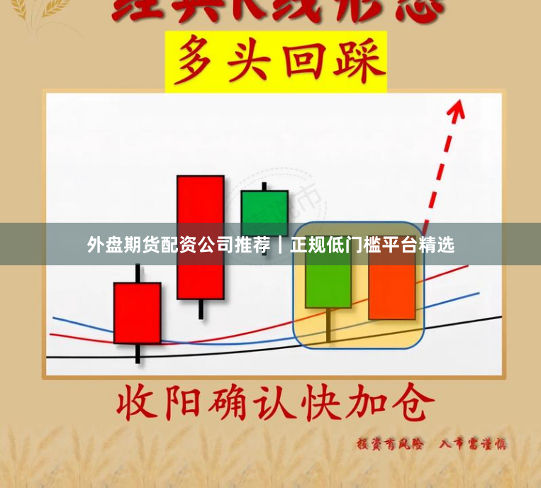 外盘期货配资公司推荐｜正规低门槛平台精选