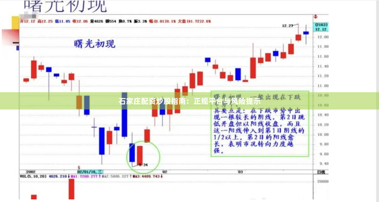 石家庄配资炒股指南：正规平台与风险提示