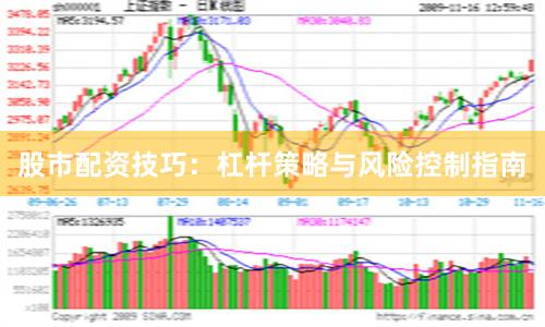 股市配资技巧：杠杆策略与风险控制指南