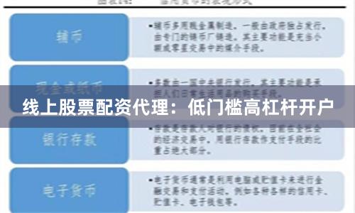 线上股票配资代理：低门槛高杠杆开户