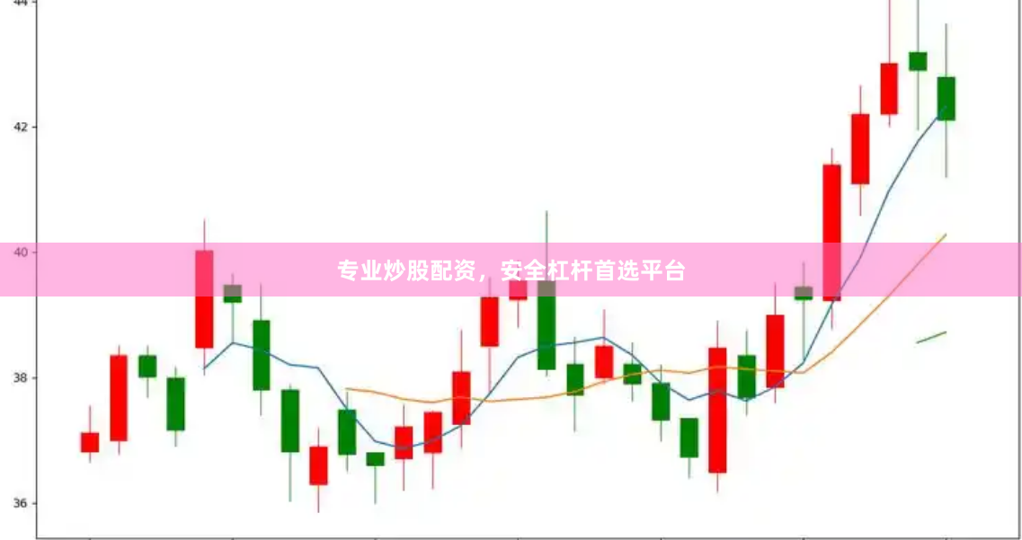 专业炒股配资，安全杠杆首选平台