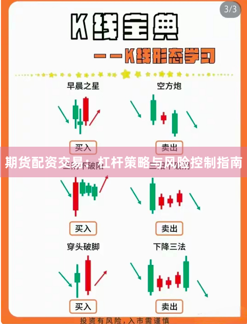 期货配资交易：杠杆策略与风险控制指南