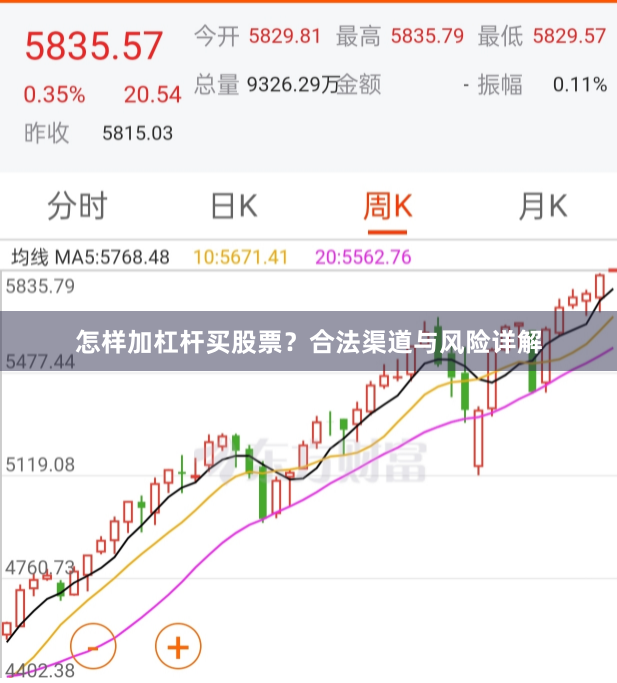 怎样加杠杆买股票？合法渠道与风险详解